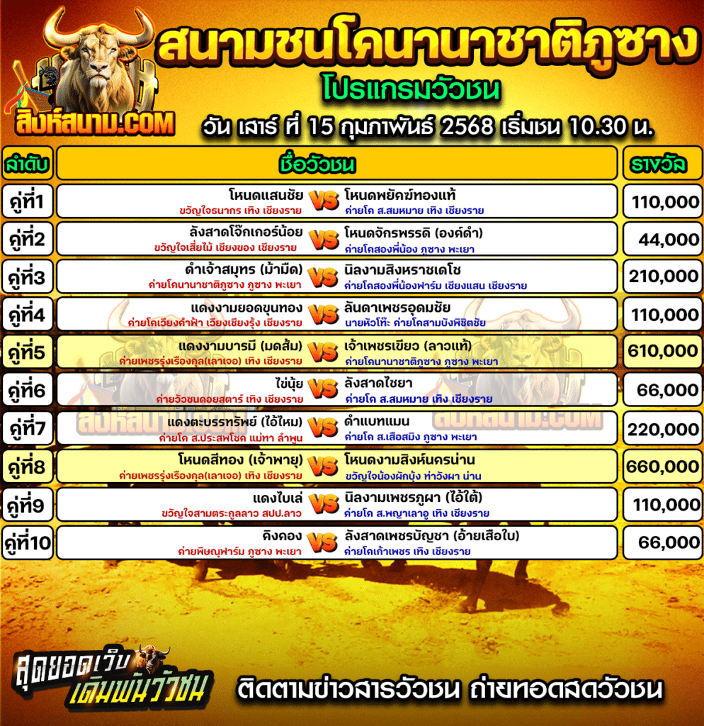 นานาชาติภูซาง15-02-68