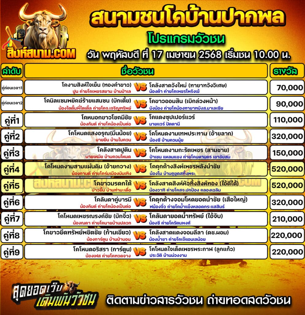 ปากพล วันที่18