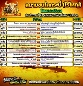 #ปฏิทินวัวชน #ปฏิทิน #ปฏิทินวัว #วัว #วัวชน #วัวชนวันนี้ #วัวชนล่าสุด #สิงห์สนาม #ดูวัวชน #วัวชนออนไลน์ #โปรแกรมวัวชน #วัวชนคู่เอก #ผลวัวชน #โปรแกมวัว #โปรแกรมวัวชน #วัวชนวันนี้ #วัว #วัวชนออนไลน์