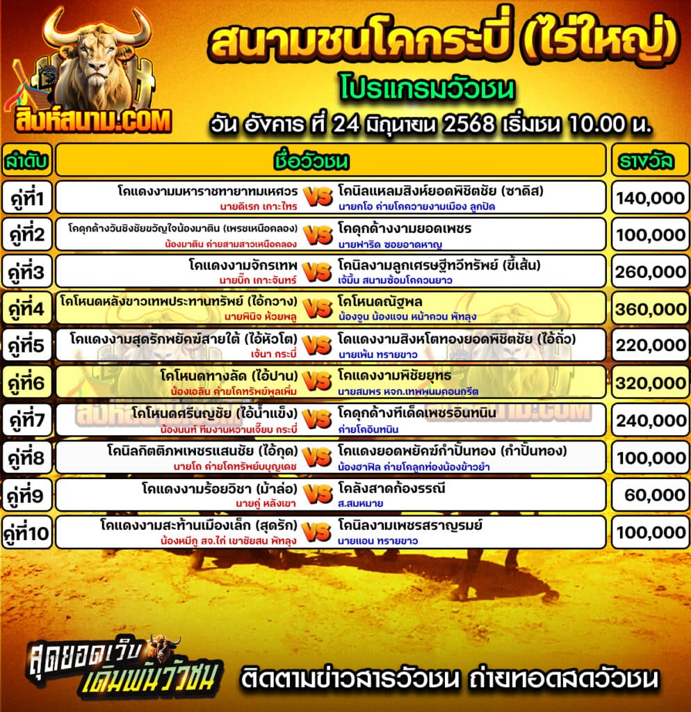 #ปฏิทินวัวชน #ปฏิทิน #ปฏิทินวัว #วัว #วัวชน #วัวชนวันนี้ #วัวชนล่าสุด #สิงห์สนาม #ดูวัวชน #วัวชนออนไลน์ #โปรแกรมวัวชน #วัวชนคู่เอก #ผลวัวชน #โปรแกมวัว #โปรแกรมวัวชน #วัวชนวันนี้ #วัว #วัวชนออนไลน์