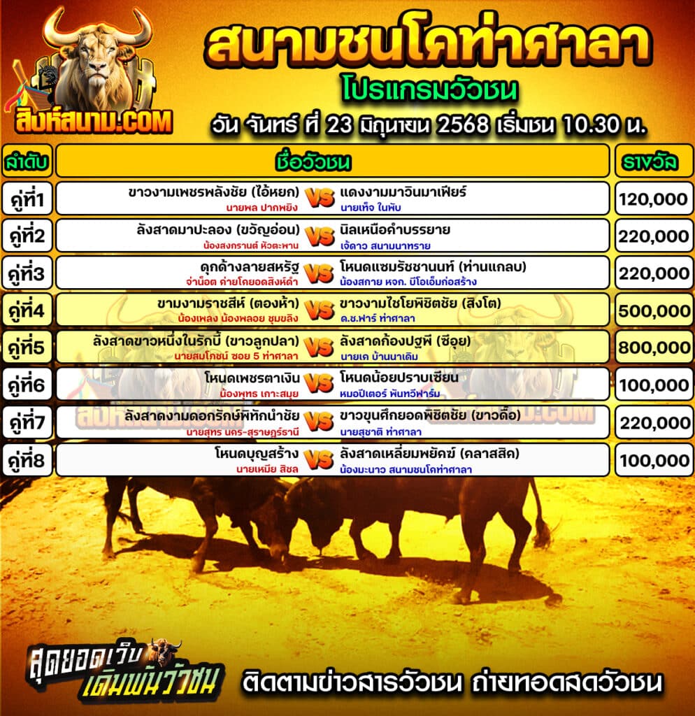 #ปฏิทินวัวชน #ปฏิทิน #ปฏิทินวัว #วัว #วัวชน #วัวชนวันนี้ #วัวชนล่าสุด #สิงห์สนาม #ดูวัวชน #วัวชนออนไลน์ #โปรแกรมวัวชน #วัวชนคู่เอก #ผลวัวชน #โปรแกมวัว #โปรแกรมวัวชน #วัวชนวันนี้ #วัว #วัวชนออนไลน์