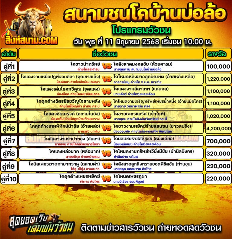 #ปฏิทินวัวชน #ปฏิทิน #ปฏิทินวัว #วัว #วัวชน #วัวชนวันนี้ #วัวชนล่าสุด #สิงห์สนาม #ดูวัวชน #วัวชนออนไลน์ #โปรแกรมวัวชน #วัวชนคู่เอก #ผลวัวชน #โปรแกมวัว #โปรแกรมวัวชน #วัวชนวันนี้ #วัว #วัวชนออนไลน์
