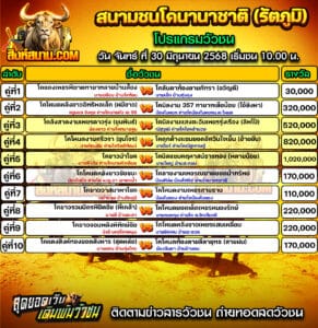 #ปฏิทินวัวชน #ปฏิทิน #ปฏิทินวัว #วัว #วัวชน #วัวชนวันนี้ #วัวชนล่าสุด #สิงห์สนาม #ดูวัวชน #วัวชนออนไลน์ #โปรแกรมวัวชน #วัวชนคู่เอก #ผลวัวชน #ทีเด็ดวัวชน #ดูวัวชน #วัวชนเงินล้าน