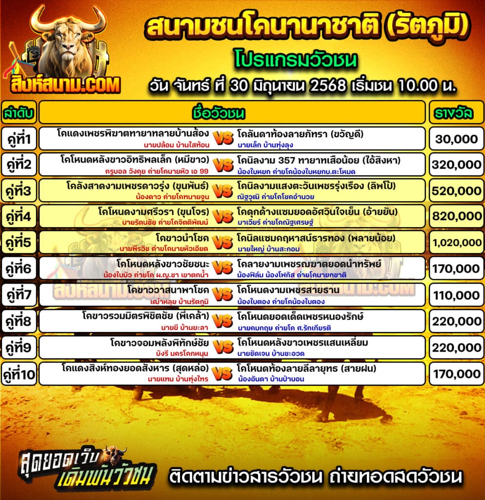 #ปฏิทินวัวชน #ปฏิทิน #ปฏิทินวัว #วัว #วัวชน #วัวชนวันนี้ #วัวชนล่าสุด #สิงห์สนาม #ดูวัวชน #วัวชนออนไลน์ #โปรแกรมวัวชน #วัวชนคู่เอก #ผลวัวชน #ทีเด็ดวัวชน #ดูวัวชน #วัวชนเงินล้าน