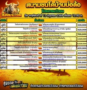 #ปฏิทินวัวชน #ปฏิทิน #ปฏิทินวัว #วัว #วัวชน #วัวชนวันนี้ #วัวชนล่าสุด #สิงห์สนาม #ดูวัวชน #วัวชนออนไลน์ #โปรแกรมวัวชน #วัวชนคู่เอก #ผลวัวชน #โปรแกมวัว #โปรแกรมวัวชน #วัวชนวันนี้ #วัว #วัวชนออนไลน์