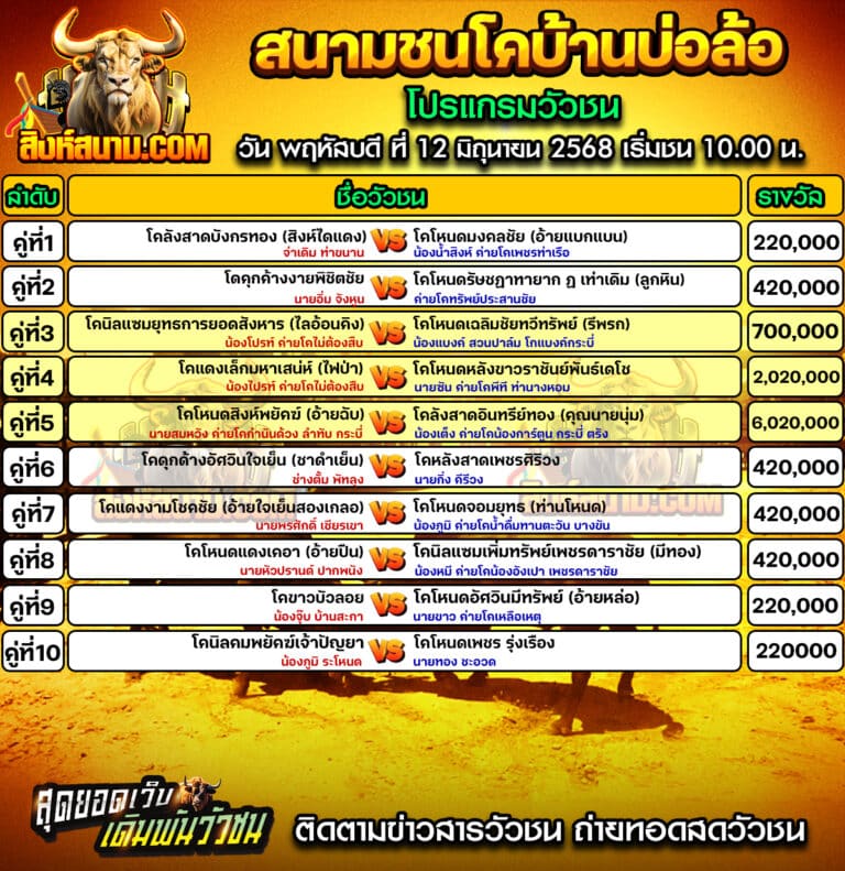 #ปฏิทินวัวชน #ปฏิทิน #ปฏิทินวัว #วัว #วัวชน #วัวชนวันนี้ #วัวชนล่าสุด #สิงห์สนาม #ดูวัวชน #วัวชนออนไลน์ #โปรแกรมวัวชน #วัวชนคู่เอก #ผลวัวชน #โปรแกมวัว #โปรแกรมวัวชน #วัวชนวันนี้ #วัว #วัวชนออนไลน์