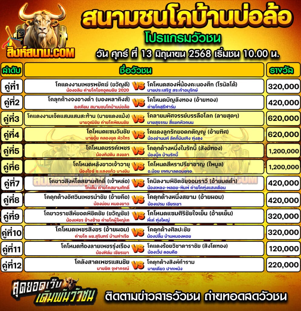 #ปฏิทินวัวชน #ปฏิทิน #ปฏิทินวัว #วัว #วัวชน #วัวชนวันนี้ #วัวชนล่าสุด #สิงห์สนาม #ดูวัวชน #วัวชนออนไลน์ #โปรแกรมวัวชน #วัวชนคู่เอก #ผลวัวชน #โปรแกมวัว #โปรแกรมวัวชน #วัวชนวันนี้ #วัว #วัวชนออนไลน์