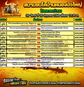 #ปฏิทินวัวชน #ปฏิทิน #ปฏิทินวัว #วัว #วัวชน #วัวชนวันนี้ #วัวชนล่าสุด #สิงห์สนาม #ดูวัวชน #วัวชนออนไลน์ #โปรแกรมวัวชน #วัวชนคู่เอก #ผลวัวชน #ทีเด็ดวัวชน #ดูวัวชน #วัวชนเงินล้าน