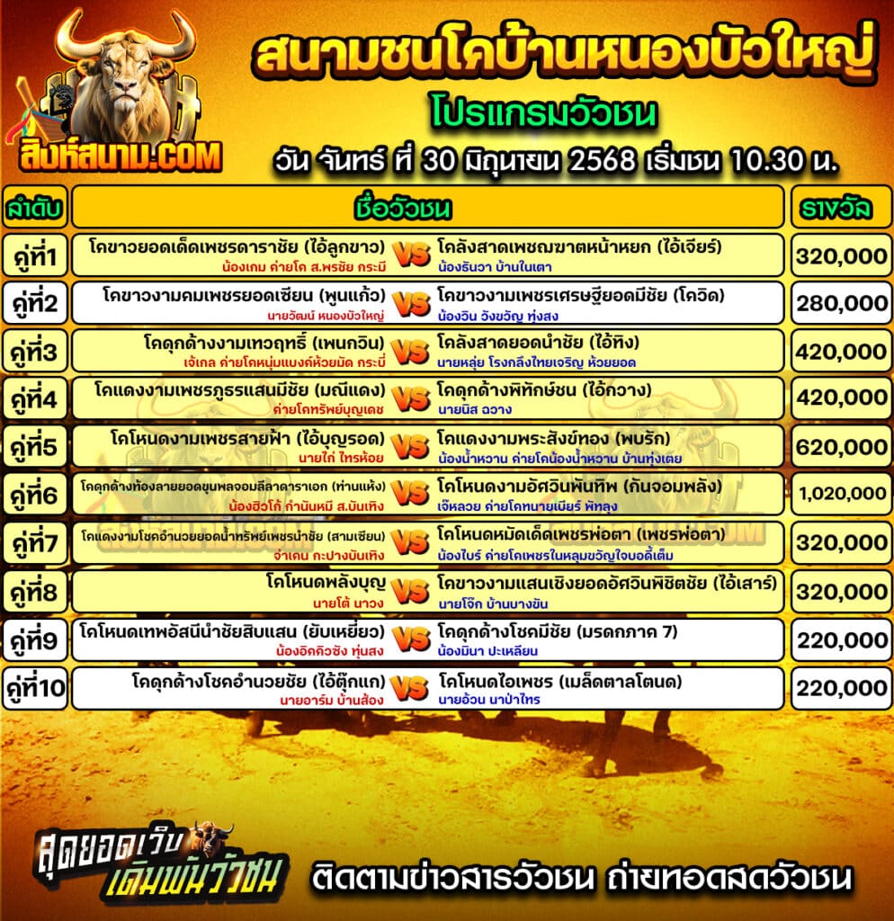 #ปฏิทินวัวชน #ปฏิทิน #ปฏิทินวัว #วัว #วัวชน #วัวชนวันนี้ #วัวชนล่าสุด #สิงห์สนาม #ดูวัวชน #วัวชนออนไลน์ #โปรแกรมวัวชน #วัวชนคู่เอก #ผลวัวชน #ทีเด็ดวัวชน #ดูวัวชน #วัวชนเงินล้าน