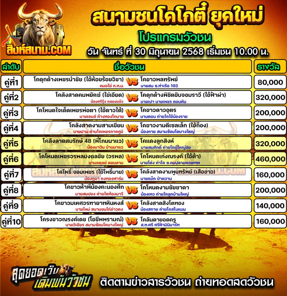 #ปฏิทินวัวชน #ปฏิทิน #ปฏิทินวัว #วัว #วัวชน #วัวชนวันนี้ #วัวชนล่าสุด #สิงห์สนาม #ดูวัวชน #วัวชนออนไลน์ #โปรแกรมวัวชน #วัวชนคู่เอก #ผลวัวชน #ทีเด็ดวัวชน #ดูวัวชน #วัวชนเงินล้าน
