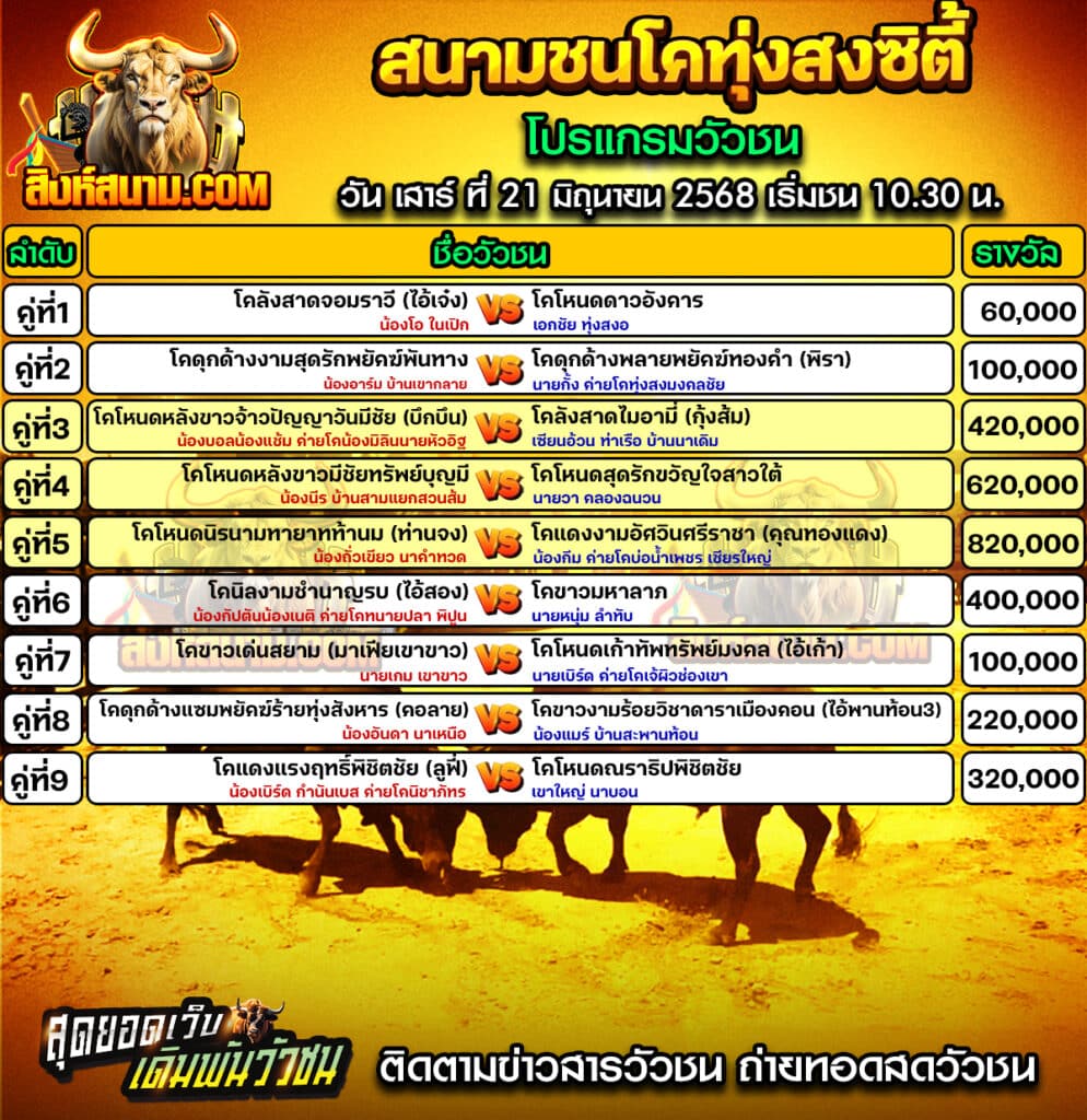 #ปฏิทินวัวชน #ปฏิทิน #ปฏิทินวัว #วัว #วัวชน #วัวชนวันนี้ #วัวชนล่าสุด #สิงห์สนาม #ดูวัวชน #วัวชนออนไลน์ #โปรแกรมวัวชน #วัวชนคู่เอก #ผลวัวชน #โปรแกมวัว #โปรแกรมวัวชน #วัวชนวันนี้ #วัว #วัวชนออนไลน์