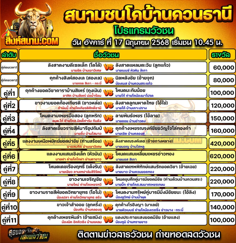 #ปฏิทินวัวชน #ปฏิทิน #ปฏิทินวัว #วัว #วัวชน #วัวชนวันนี้ #วัวชนล่าสุด #สิงห์สนาม #ดูวัวชน #วัวชนออนไลน์ #โปรแกรมวัวชน #วัวชนคู่เอก #ผลวัวชน #โปรแกมวัว #โปรแกรมวัวชน #วัวชนวันนี้ #วัว #วัวชนออนไลน์