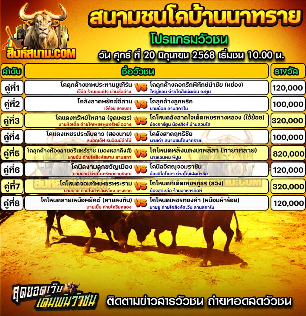 #ปฏิทินวัวชน #ปฏิทิน #ปฏิทินวัว #วัว #วัวชน #วัวชนวันนี้ #วัวชนล่าสุด #สิงห์สนาม #ดูวัวชน #วัวชนออนไลน์ #โปรแกรมวัวชน #วัวชนคู่เอก #ผลวัวชน #โปรแกมวัว #โปรแกรมวัวชน #วัวชนวันนี้ #วัว #วัวชนออนไลน์