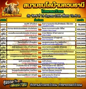 #ปฏิทินวัวชน #ปฏิทิน #ปฏิทินวัว #วัว #วัวชน #วัวชนวันนี้ #วัวชนล่าสุด #สิงห์สนาม #ดูวัวชน #วัวชนออนไลน์ #โปรแกรมวัวชน #วัวชนคู่เอก #ผลวัวชน #โปรแกมวัว #โปรแกรมวัวชน #วัวชนวันนี้ #วัว #วัวชนออนไลน์