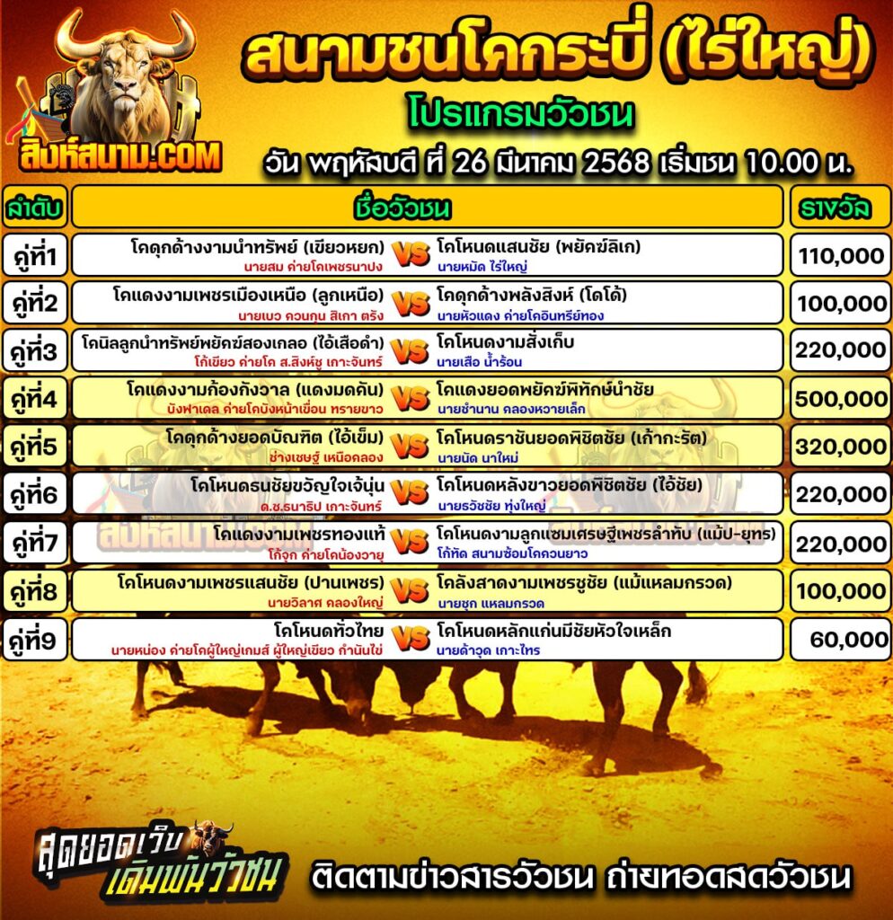 #ปฏิทินวัวชน #ปฏิทิน #ปฏิทินวัว #วัว #วัวชน #วัวชนวันนี้ #วัวชนล่าสุด #สิงห์สนาม #ดูวัวชน #วัวชนออนไลน์ #โปรแกรมวัวชน #วัวชนคู่เอก #ผลวัวชน #โปรแกมวัว #โปรแกรมวัวชน #วัวชนวันนี้ #วัว #วัวชนออนไลน์