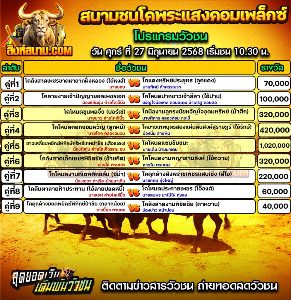 #ปฏิทินวัวชน #ปฏิทิน #ปฏิทินวัว #วัว #วัวชน #วัวชนวันนี้ #วัวชนล่าสุด #สิงห์สนาม #ดูวัวชน #วัวชนออนไลน์ #โปรแกรมวัวชน #วัวชนคู่เอก #ผลวัวชน #โปรแกมวัว #โปรแกรมวัวชน #วัวชนวันนี้ #วัว #วัวชนออนไลน์