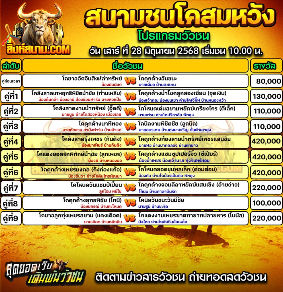#ปฏิทินวัวชน #ปฏิทิน #ปฏิทินวัว #วัว #วัวชน #วัวชนวันนี้ #วัวชนล่าสุด #สิงห์สนาม #ดูวัวชน #วัวชนออนไลน์ #โปรแกรมวัวชน #วัวชนคู่เอก #ผลวัวชน #ทีเด็ดวัวชน #ดูวัวชน #วัวชนเงินล้าน