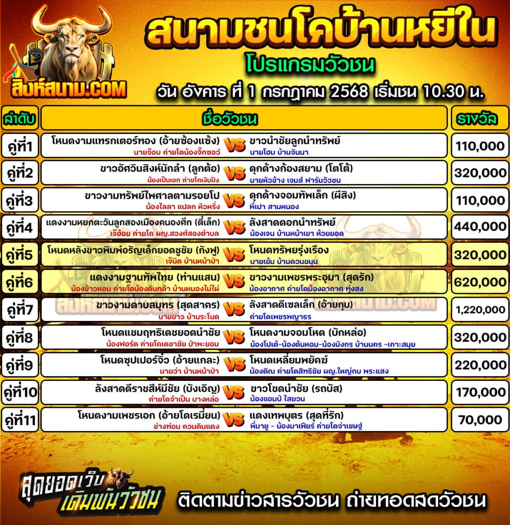 #ปฏิทินวัวชน #ปฏิทิน #ปฏิทินวัว #วัว #วัวชน #วัวชนวันนี้ #วัวชนล่าสุด #สิงห์สนาม #ดูวัวชน #วัวชนออนไลน์ #โปรแกรมวัวชน #วัวชนคู่เอก #ผลวัวชน #ทีเด็ดวัวชน #ดูวัวชน #วัวชนเงินล้าน