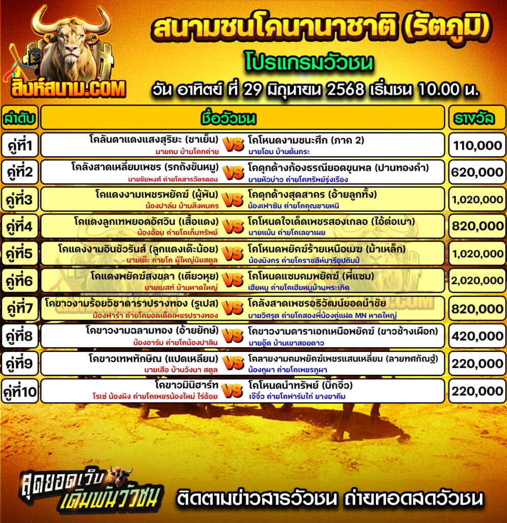 #ปฏิทินวัวชน #ปฏิทิน #ปฏิทินวัว #วัว #วัวชน #วัวชนวันนี้ #วัวชนล่าสุด #สิงห์สนาม #ดูวัวชน #วัวชนออนไลน์ #โปรแกรมวัวชน #วัวชนคู่เอก #ผลวัวชน #ทีเด็ดวัวชน #ดูวัวชน #วัวชนเงินล้าน