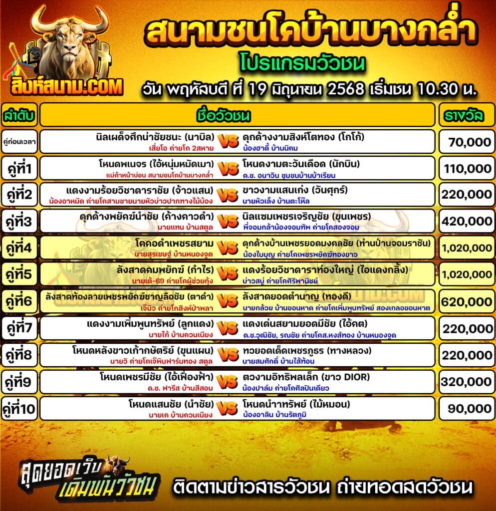 #ปฏิทินวัวชน #ปฏิทิน #ปฏิทินวัว #วัว #วัวชน #วัวชนวันนี้ #วัวชนล่าสุด #สิงห์สนาม #ดูวัวชน #วัวชนออนไลน์ #โปรแกรมวัวชน #วัวชนคู่เอก #ผลวัวชน #โปรแกมวัว #โปรแกรมวัวชน #วัวชนวันนี้ #วัว #วัวชนออนไลน์