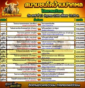 #ปฏิทินวัวชน #ปฏิทิน #ปฏิทินวัว #วัว #วัวชน #วัวชนวันนี้ #วัวชนล่าสุด #สิงห์สนาม #ดูวัวชน #วัวชนออนไลน์ #โปรแกรมวัวชน #วัวชนคู่เอก #ผลวัวชน #โปรแกมวัว #โปรแกรมวัวชน #วัวชนวันนี้ #วัว #วัวชนออนไลน์