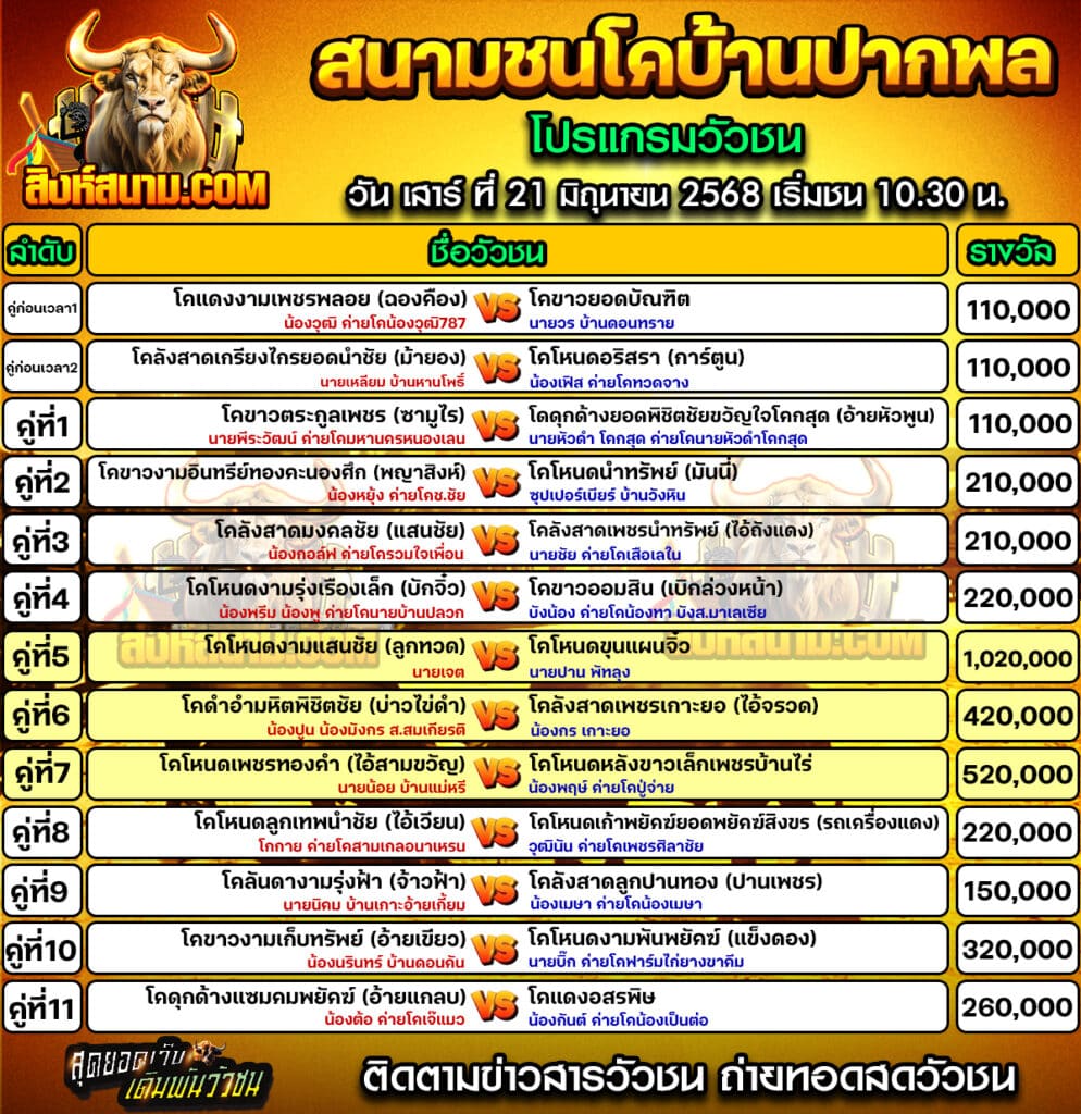 #ปฏิทินวัวชน #ปฏิทิน #ปฏิทินวัว #วัว #วัวชน #วัวชนวันนี้ #วัวชนล่าสุด #สิงห์สนาม #ดูวัวชน #วัวชนออนไลน์ #โปรแกรมวัวชน #วัวชนคู่เอก #ผลวัวชน #โปรแกมวัว #โปรแกรมวัวชน #วัวชนวันนี้ #วัว #วัวชนออนไลน์
