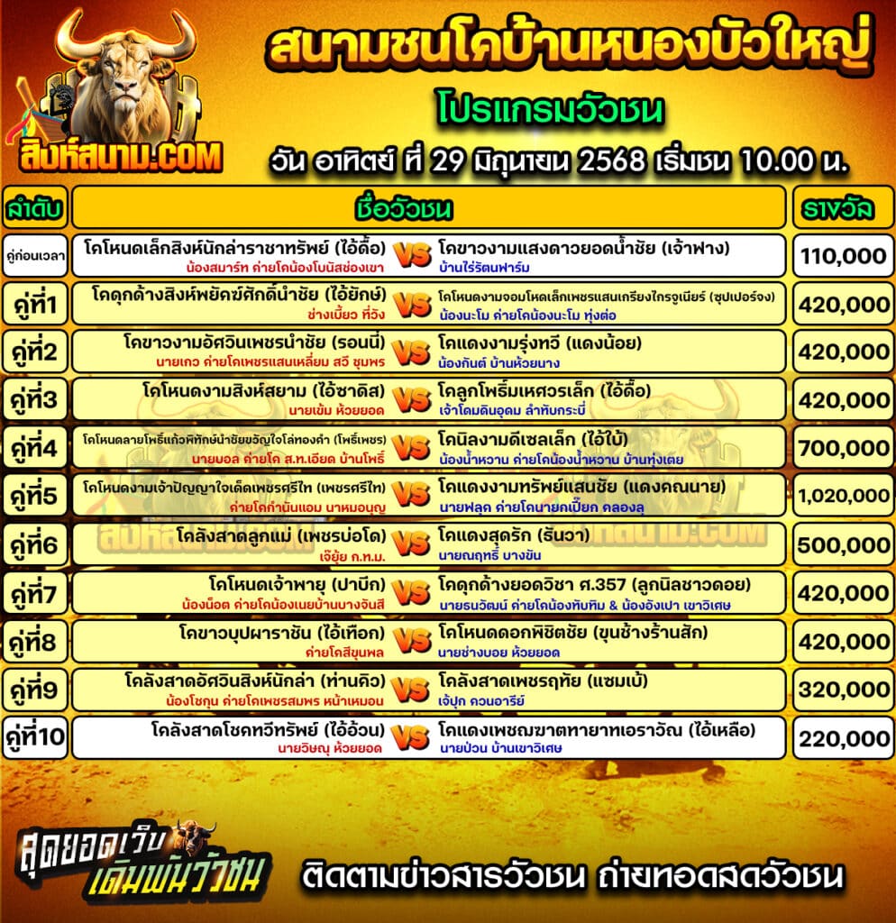 #ปฏิทินวัวชน #ปฏิทิน #ปฏิทินวัว #วัว #วัวชน #วัวชนวันนี้ #วัวชนล่าสุด #สิงห์สนาม #ดูวัวชน #วัวชนออนไลน์ #โปรแกรมวัวชน #วัวชนคู่เอก #ผลวัวชน #ทีเด็ดวัวชน #ดูวัวชน #วัวชนเงินล้าน