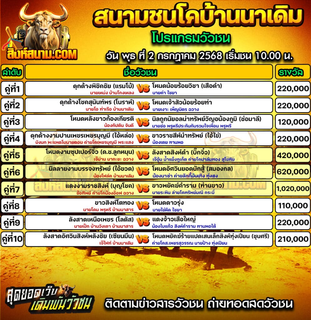 #ปฏิทินวัวชน #ปฏิทิน #ปฏิทินวัว #วัว #วัวชน #วัวชนวันนี้ #วัวชนล่าสุด #สิงห์สนาม #ดูวัวชน #วัวชนออนไลน์ #โปรแกรมวัวชน #วัวชนคู่เอก #ผลวัวชน #ทีเด็ดวัวชน #ดูวัวชน #วัวชนเงินล้าน #สิงห์สนามวัวชน #ทีเด็ดวัว #ทีเด็ดวัวชน