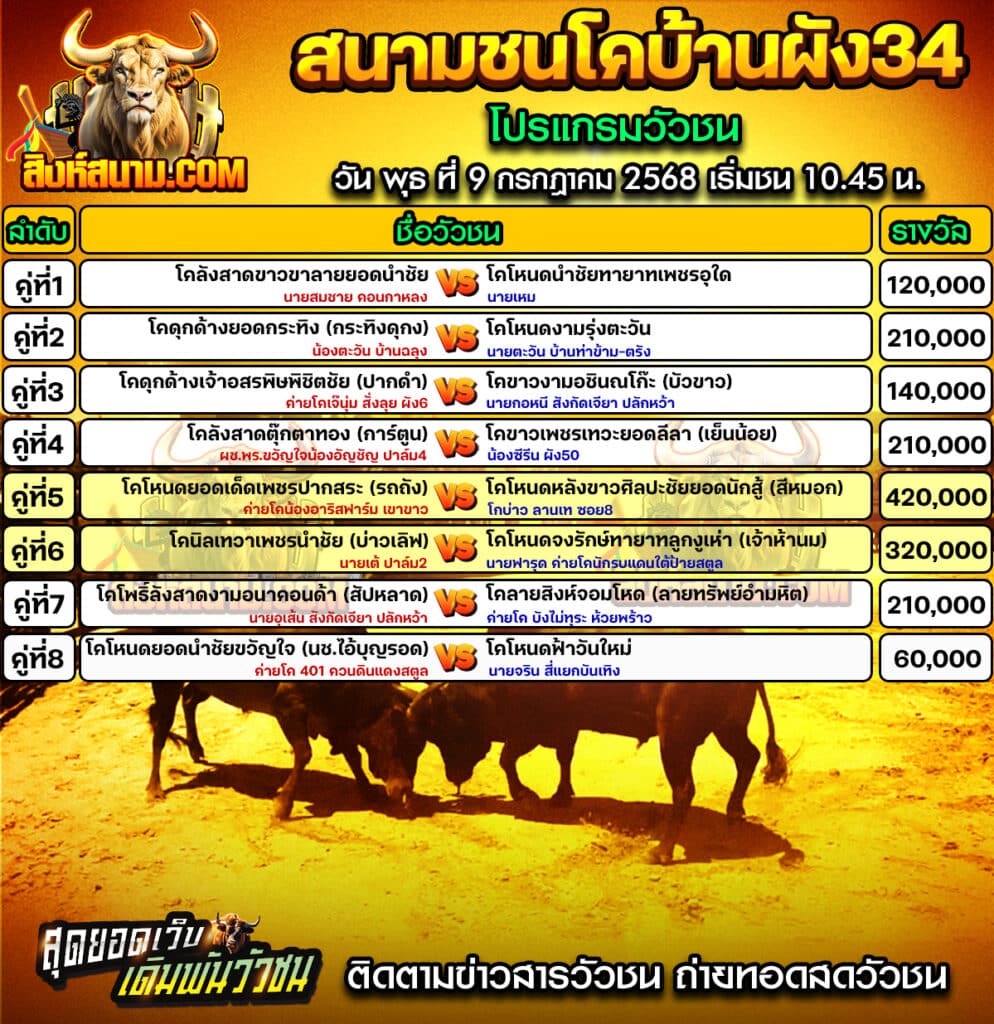 #ปฏิทินวัวชน #ปฏิทิน #ปฏิทินวัว #วัว #วัวชน #วัวชนวันนี้ #วัวชนล่าสุด #สิงห์สนาม #ดูวัวชน #วัวชนออนไลน์ #โปรแกรมวัวชน #วัวชนคู่เอก #ผลวัวชน #ทีเด็ดวัวชน #ดูวัวชน #วัวชนเงินล้าน #สิงห์สนามวัวชน #ทีเด็ดวัว #ทีเด็ดวัวชน