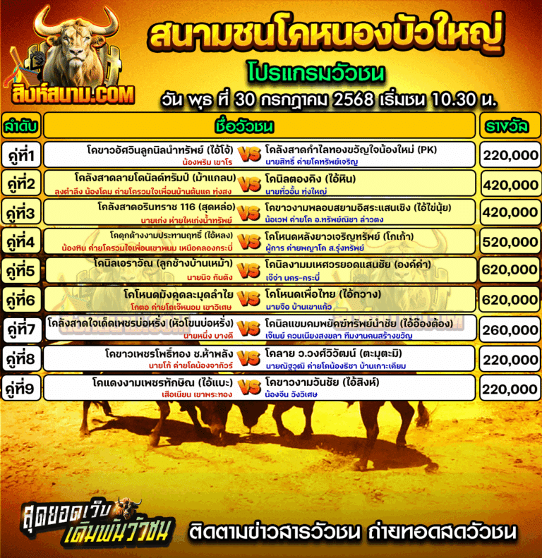 หนองบัวใหญื30