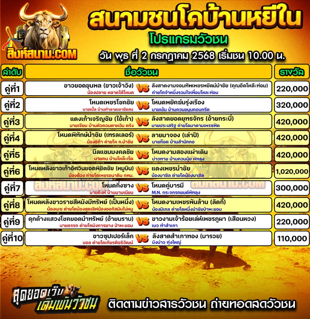 #ปฏิทินวัวชน #ปฏิทิน #ปฏิทินวัว #วัว #วัวชน #วัวชนวันนี้ #วัวชนล่าสุด #สิงห์สนาม #ดูวัวชน #วัวชนออนไลน์ #โปรแกรมวัวชน #วัวชนคู่เอก #ผลวัวชน #ทีเด็ดวัวชน #ดูวัวชน #วัวชนเงินล้าน #สิงห์สนามวัวชน #ทีเด็ดวัว #ทีเด็ดวัวชน