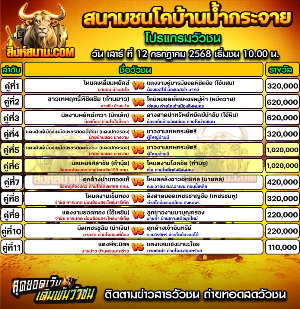 #ปฏิทินวัวชน #ปฏิทิน #ปฏิทินวัว #วัว #วัวชน #วัวชนวันนี้ #วัวชนล่าสุด #สิงห์สนาม #ดูวัวชน #วัวชนออนไลน์ #โปรแกรมวัวชน #วัวชนคู่เอก #ผลวัวชน #ทีเด็ดวัวชน #ดูวัวชน #วัวชนเงินล้าน #สิงห์สนามวัวชน #ทีเด็ดวัว #ทีเด็ดวัวชน