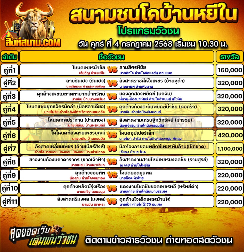 #ปฏิทินวัวชน #ปฏิทิน #ปฏิทินวัว #วัว #วัวชน #วัวชนวันนี้ #วัวชนล่าสุด #สิงห์สนาม #ดูวัวชน #วัวชนออนไลน์ #โปรแกรมวัวชน #วัวชนคู่เอก #ผลวัวชน #ทีเด็ดวัวชน #ดูวัวชน #วัวชนเงินล้าน #สิงห์สนามวัวชน #ทีเด็ดวัว #ทีเด็ดวัวชน