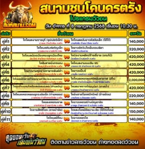 #ปฏิทินวัวชน #ปฏิทิน #ปฏิทินวัว #วัว #วัวชน #วัวชนวันนี้ #วัวชนล่าสุด #สิงห์สนาม #ดูวัวชน #วัวชนออนไลน์ #โปรแกรมวัวชน #วัวชนคู่เอก #ผลวัวชน #ทีเด็ดวัวชน #ดูวัวชน #วัวชนเงินล้าน #สิงห์สนามวัวชน #ทีเด็ดวัว #ทีเด็ดวัวชน