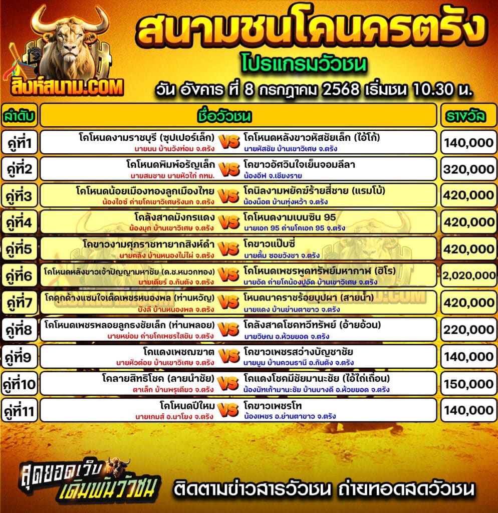 #ปฏิทินวัวชน #ปฏิทิน #ปฏิทินวัว #วัว #วัวชน #วัวชนวันนี้ #วัวชนล่าสุด #สิงห์สนาม #ดูวัวชน #วัวชนออนไลน์ #โปรแกรมวัวชน #วัวชนคู่เอก #ผลวัวชน #ทีเด็ดวัวชน #ดูวัวชน #วัวชนเงินล้าน #สิงห์สนามวัวชน #ทีเด็ดวัว #ทีเด็ดวัวชน