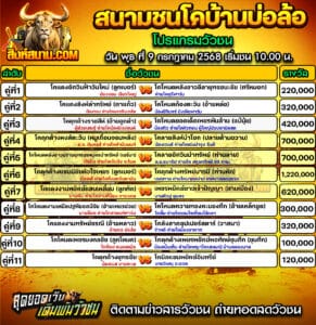 #ปฏิทินวัวชน #ปฏิทิน #ปฏิทินวัว #วัว #วัวชน #วัวชนวันนี้ #วัวชนล่าสุด #สิงห์สนาม #ดูวัวชน #วัวชนออนไลน์ #โปรแกรมวัวชน #วัวชนคู่เอก #ผลวัวชน #ทีเด็ดวัวชน #ดูวัวชน #วัวชนเงินล้าน #สิงห์สนามวัวชน #ทีเด็ดวัว #ทีเด็ดวัวชน