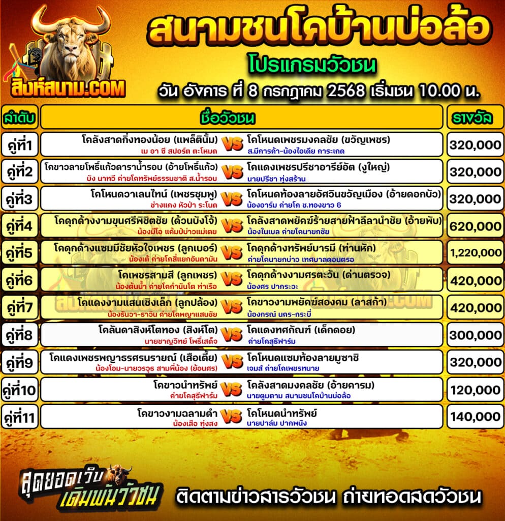 #ปฏิทินวัวชน #ปฏิทิน #ปฏิทินวัว #วัว #วัวชน #วัวชนวันนี้ #วัวชนล่าสุด #สิงห์สนาม #ดูวัวชน #วัวชนออนไลน์ #โปรแกรมวัวชน #วัวชนคู่เอก #ผลวัวชน #ทีเด็ดวัวชน #ดูวัวชน #วัวชนเงินล้าน #สิงห์สนามวัวชน #ทีเด็ดวัว #ทีเด็ดวัวชน