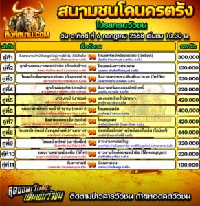 #ปฏิทินวัวชน #ปฏิทิน #ปฏิทินวัว #วัว #วัวชน #วัวชนวันนี้ #วัวชนล่าสุด #สิงห์สนาม #ดูวัวชน #วัวชนออนไลน์ #โปรแกรมวัวชน #วัวชนคู่เอก #ผลวัวชน #ทีเด็ดวัวชน #ดูวัวชน #วัวชนเงินล้าน #สิงห์สนามวัวชน #ทีเด็ดวัว #ทีเด็ดวัวชน