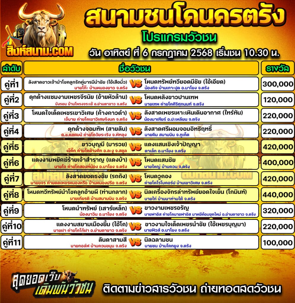 #ปฏิทินวัวชน #ปฏิทิน #ปฏิทินวัว #วัว #วัวชน #วัวชนวันนี้ #วัวชนล่าสุด #สิงห์สนาม #ดูวัวชน #วัวชนออนไลน์ #โปรแกรมวัวชน #วัวชนคู่เอก #ผลวัวชน #ทีเด็ดวัวชน #ดูวัวชน #วัวชนเงินล้าน #สิงห์สนามวัวชน #ทีเด็ดวัว #ทีเด็ดวัวชน