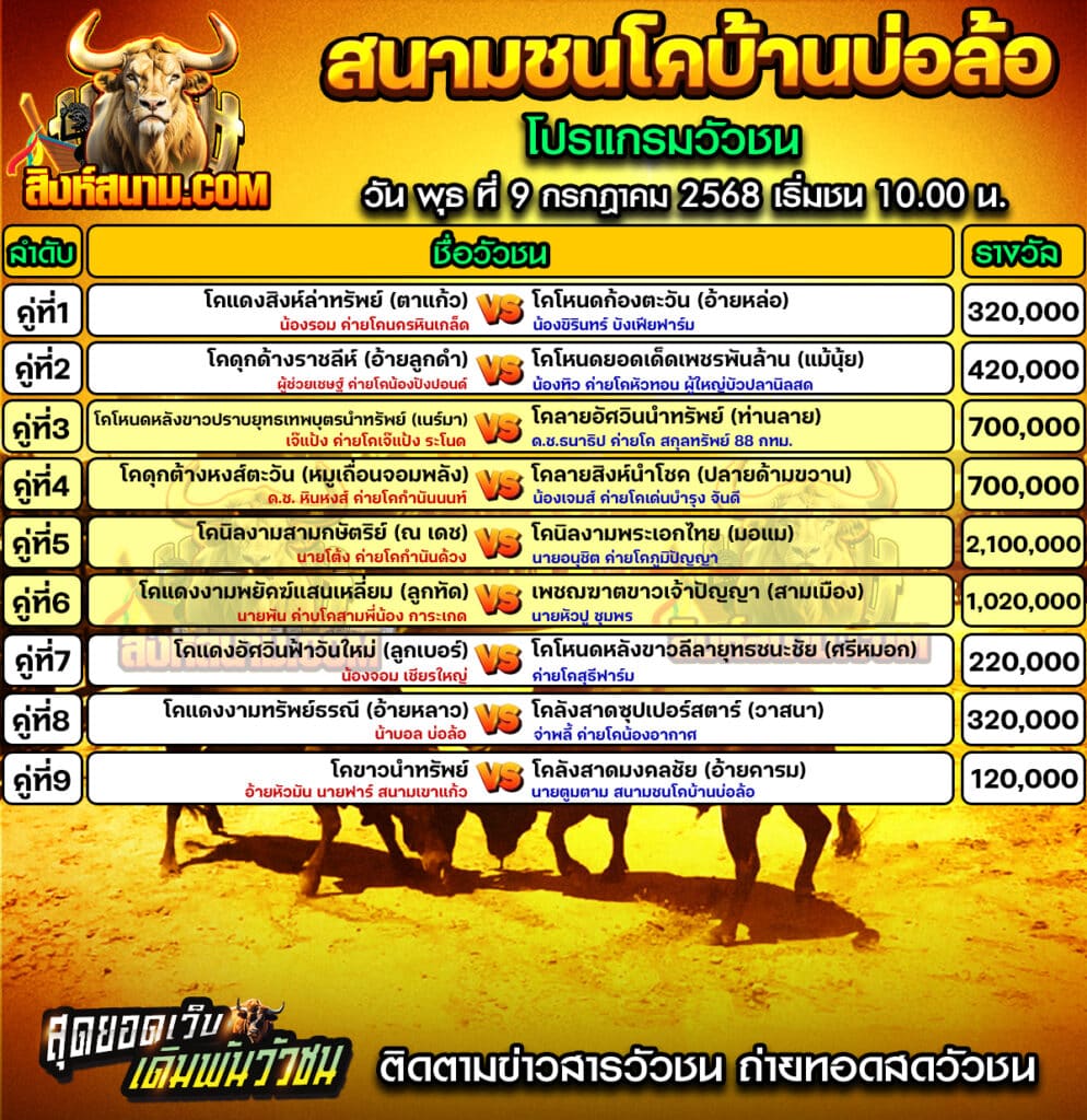 #ปฏิทินวัวชน #ปฏิทิน #ปฏิทินวัว #วัว #วัวชน #วัวชนวันนี้ #วัวชนล่าสุด #สิงห์สนาม #ดูวัวชน #วัวชนออนไลน์ #โปรแกรมวัวชน #วัวชนคู่เอก #ผลวัวชน #ทีเด็ดวัวชน #ดูวัวชน #วัวชนเงินล้าน #สิงห์สนามวัวชน #ทีเด็ดวัว #ทีเด็ดวัวชน
