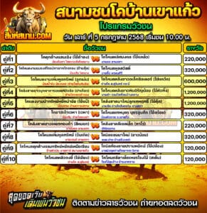 #ปฏิทินวัวชน #ปฏิทิน #ปฏิทินวัว #วัว #วัวชน #วัวชนวันนี้ #วัวชนล่าสุด #สิงห์สนาม #ดูวัวชน #วัวชนออนไลน์ #โปรแกรมวัวชน #วัวชนคู่เอก #ผลวัวชน #ทีเด็ดวัวชน #ดูวัวชน #วัวชนเงินล้าน #สิงห์สนามวัวชน #ทีเด็ดวัว #ทีเด็ดวัวชน