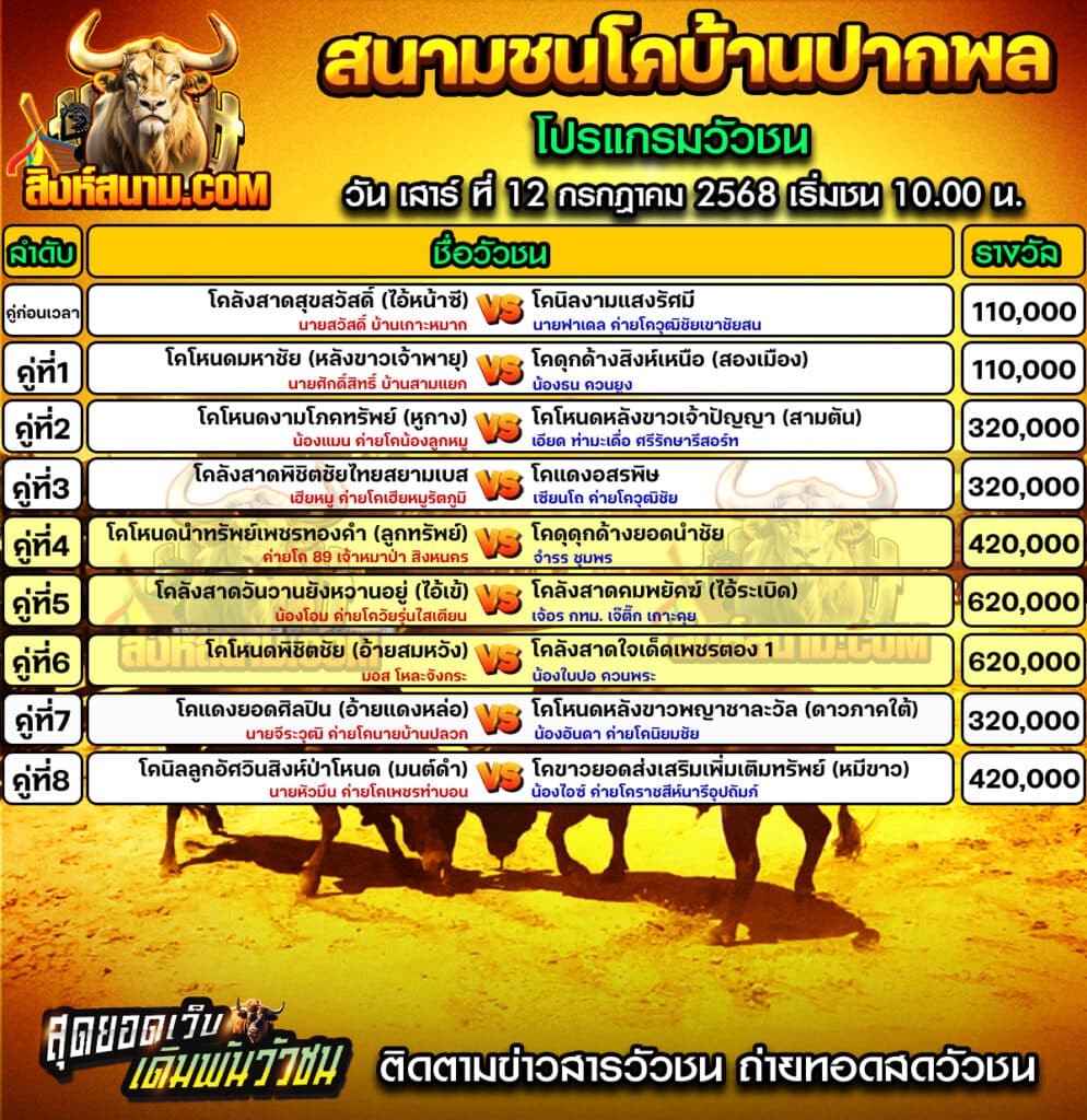 #ปฏิทินวัวชน #ปฏิทิน #ปฏิทินวัว #วัว #วัวชน #วัวชนวันนี้ #วัวชนล่าสุด #สิงห์สนาม #ดูวัวชน #วัวชนออนไลน์ #โปรแกรมวัวชน #วัวชนคู่เอก #ผลวัวชน #ทีเด็ดวัวชน #ดูวัวชน #วัวชนเงินล้าน #สิงห์สนามวัวชน #ทีเด็ดวัว #ทีเด็ดวัวชน