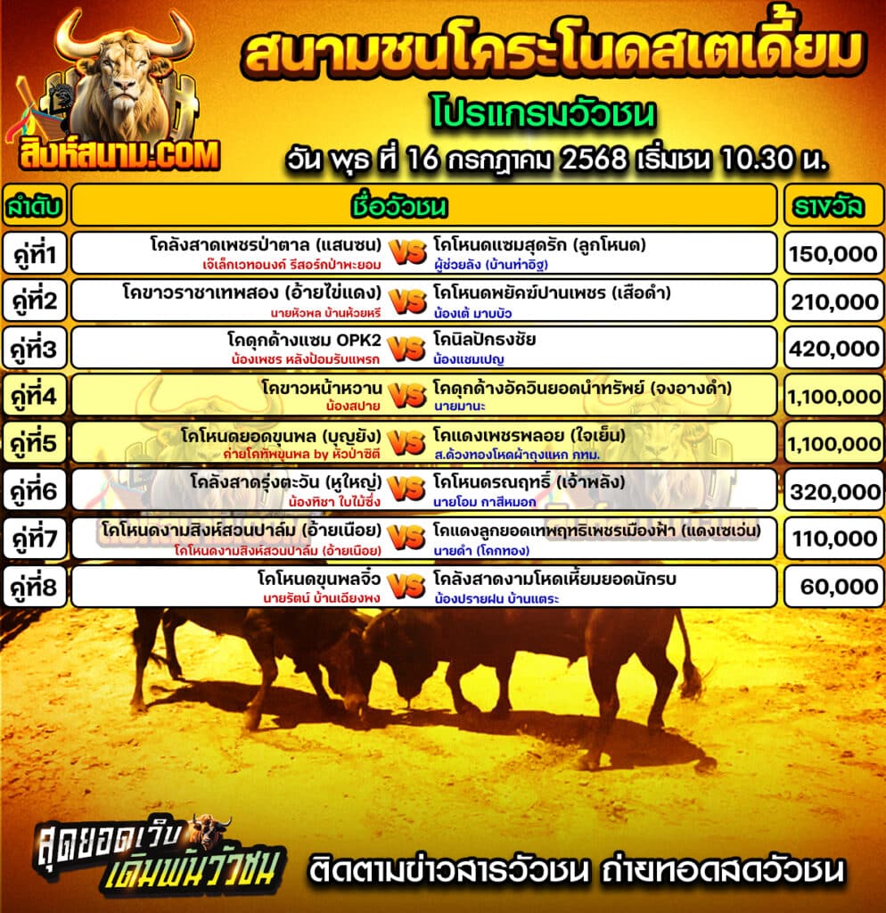 #ปฏิทินวัวชน #ปฏิทิน #ปฏิทินวัว #วัว #วัวชน #วัวชนวันนี้ #วัวชนล่าสุด #สิงห์สนาม #ดูวัวชน #วัวชนออนไลน์ #โปรแกรมวัวชน #วัวชนคู่เอก #ผลวัวชน #ทีเด็ดวัวชน #ดูวัวชน #วัวชนเงินล้าน #สิงห์สนามวัวชน #ทีเด็ดวัว #ทีเด็ดวัวชน