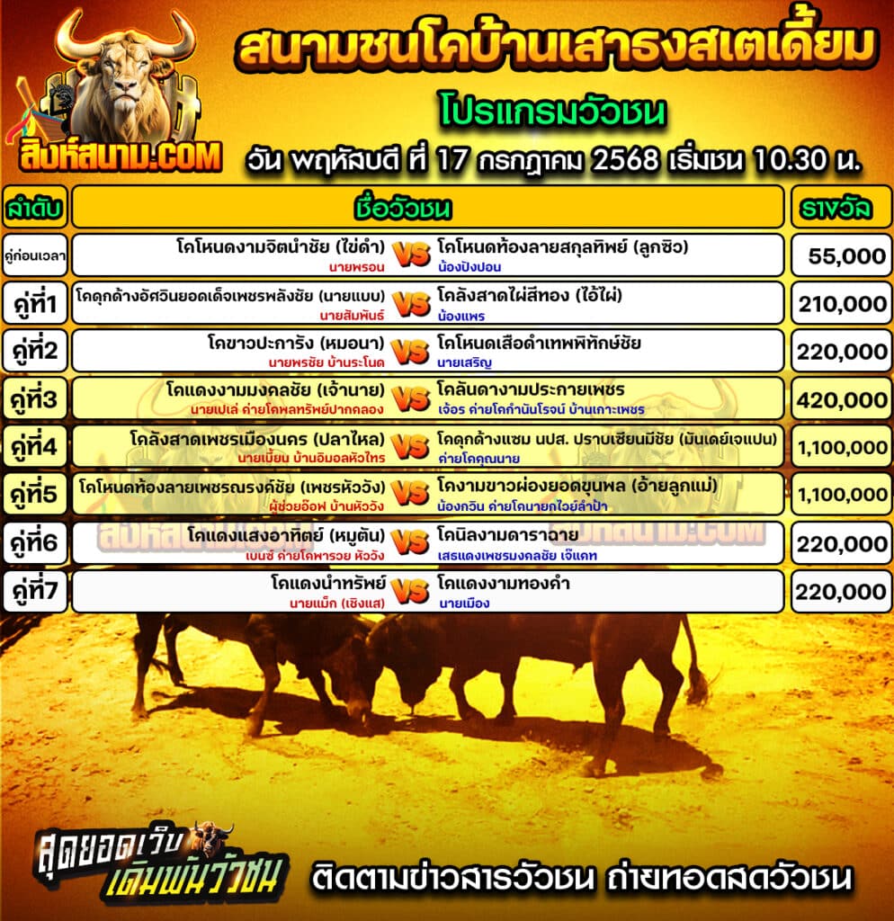 #ปฏิทินวัวชน #ปฏิทิน #ปฏิทินวัว #วัว #วัวชน #วัวชนวันนี้ #วัวชนล่าสุด #สิงห์สนาม #ดูวัวชน #วัวชนออนไลน์ #โปรแกรมวัวชน #วัวชนคู่เอก #ผลวัวชน #ทีเด็ดวัวชน #ดูวัวชน #วัวชนเงินล้าน #สิงห์สนามวัวชน #ทีเด็ดวัว #ทีเด็ดวัวชน