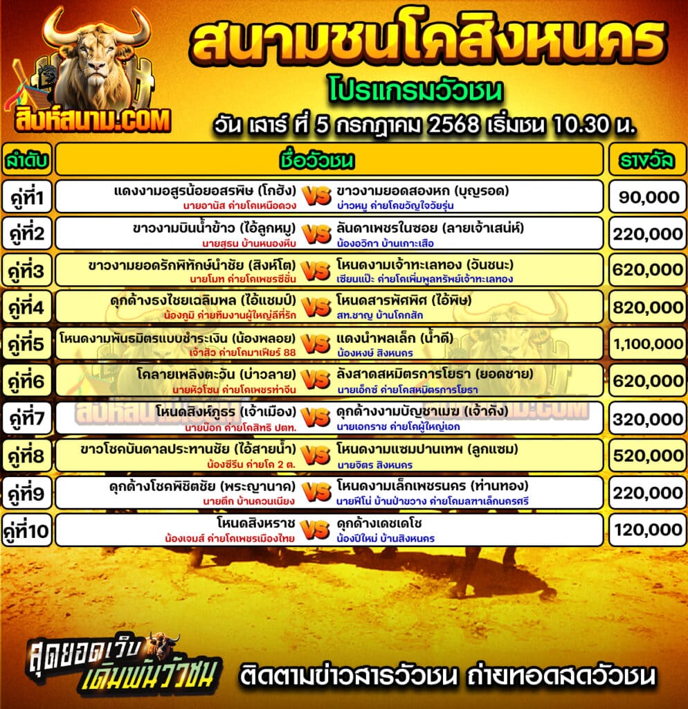 #ปฏิทินวัวชน #ปฏิทิน #ปฏิทินวัว #วัว #วัวชน #วัวชนวันนี้ #วัวชนล่าสุด #สิงห์สนาม #ดูวัวชน #วัวชนออนไลน์ #โปรแกรมวัวชน #วัวชนคู่เอก #ผลวัวชน #ทีเด็ดวัวชน #ดูวัวชน #วัวชนเงินล้าน #สิงห์สนามวัวชน #ทีเด็ดวัว #ทีเด็ดวัวชน