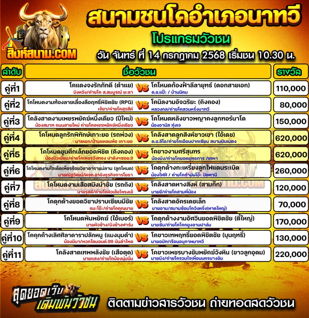 #ปฏิทินวัวชน #ปฏิทิน #ปฏิทินวัว #วัว #วัวชน #วัวชนวันนี้ #วัวชนล่าสุด #สิงห์สนาม #ดูวัวชน #วัวชนออนไลน์ #โปรแกรมวัวชน #วัวชนคู่เอก #ผลวัวชน #ทีเด็ดวัวชน #ดูวัวชน #วัวชนเงินล้าน #สิงห์สนามวัวชน #ทีเด็ดวัว #ทีเด็ดวัวชน