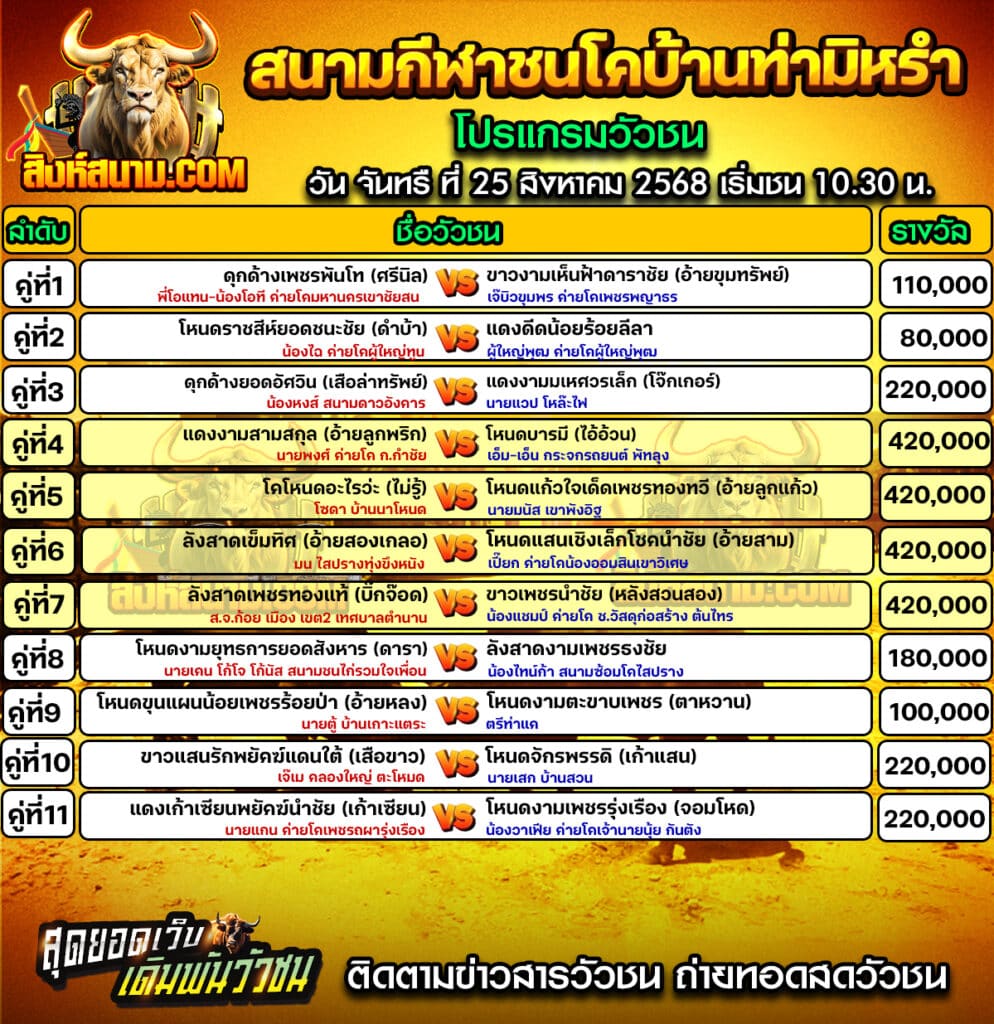 ท่ามิหรำ25