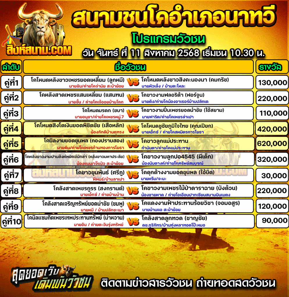 นาทวี
