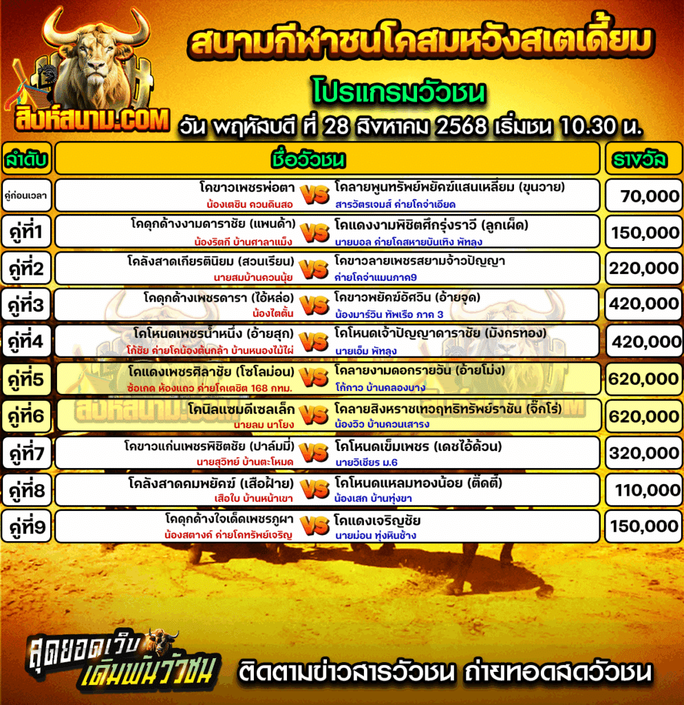 สมหวัง