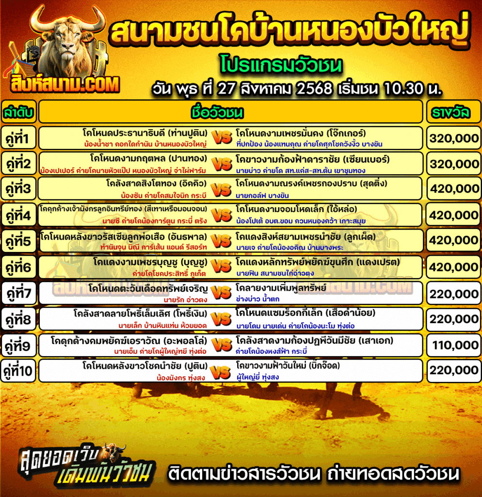 หนองบัวใหญ่27